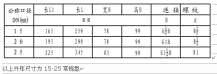 脈沖發訊遠傳水表（干式，濕式）